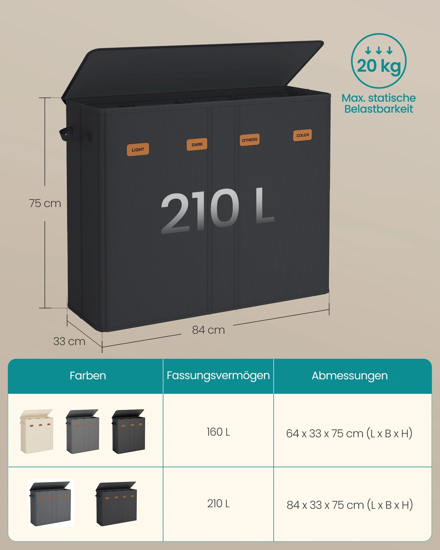 SONGMICS laundry basket with 4 compartments 210 L with lid 5 labels removable and washable inner bag laundry room